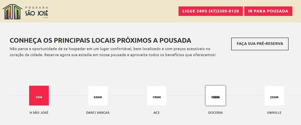Pousada Sao Jose Joinville